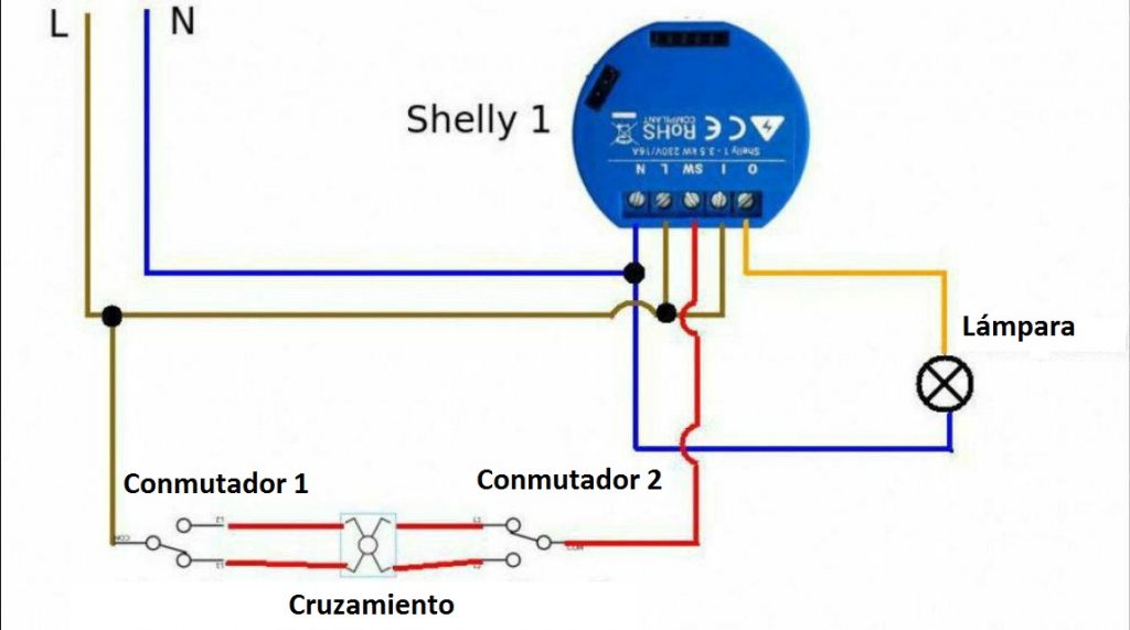 Configurar Shelly 1 como interruptor - Directo al Grano